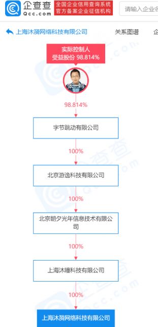 字節跳動關聯公司成立新公司，拓展動漫游戲開發與信息系統集成服務