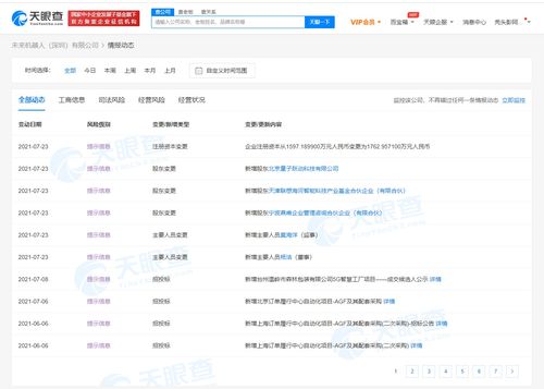 字節(jié)跳動(dòng)戰(zhàn)略投資未來機(jī)器人，加速產(chǎn)業(yè)智能化升級(jí)
